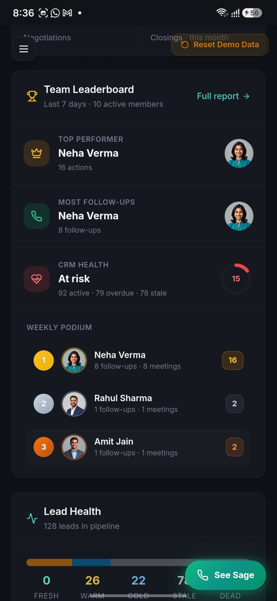 Team Performance